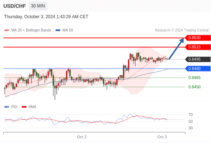 1727924628356520.png 7.png