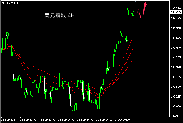 1728286612918005.png usd.png