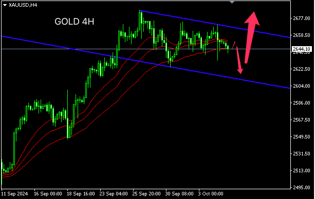 1728286621620730.png gold.png