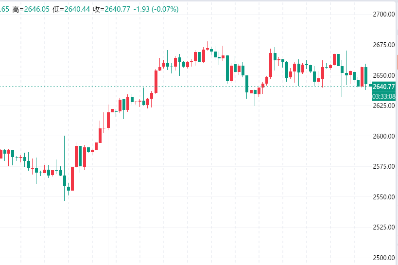 1728311635238064.png 748661E8A5A162B59C280AC998112756.png