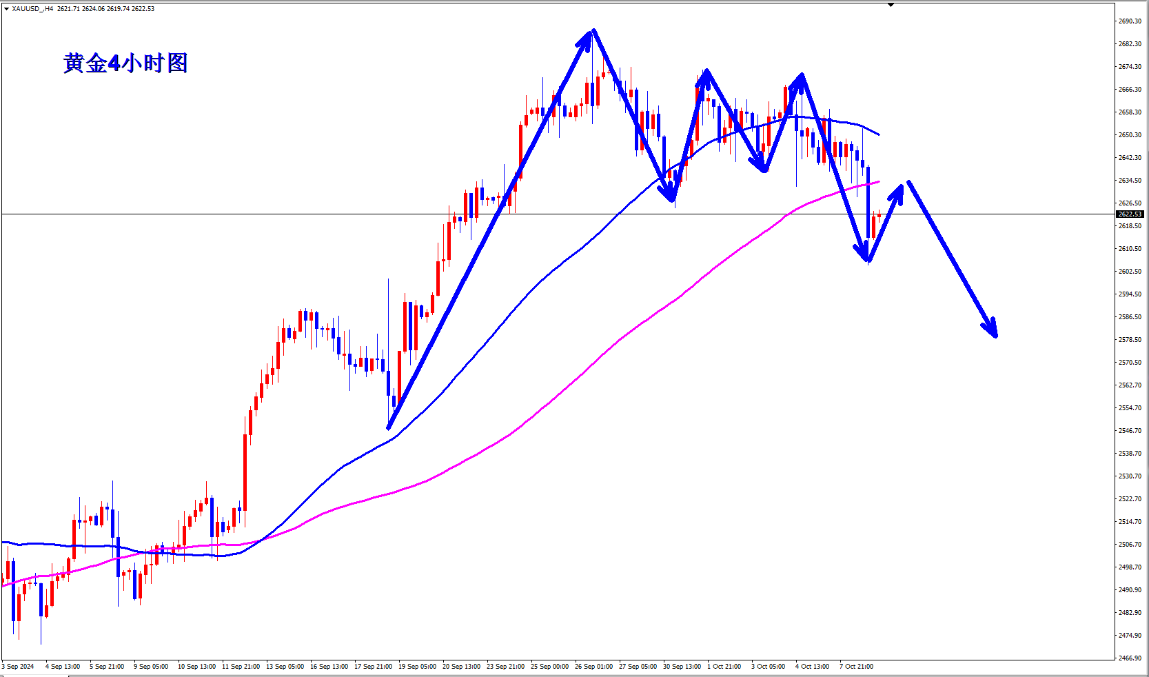 1728442147713131.png 1728437177580829.png