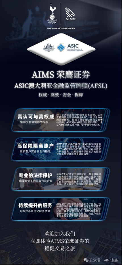 AIMS荣鹰证券发布:荣升ASIC全牌照,持续赋能全球服务! AIMS荣鹰证券发布:荣升ASIC全牌照,持续赋能全球服务!