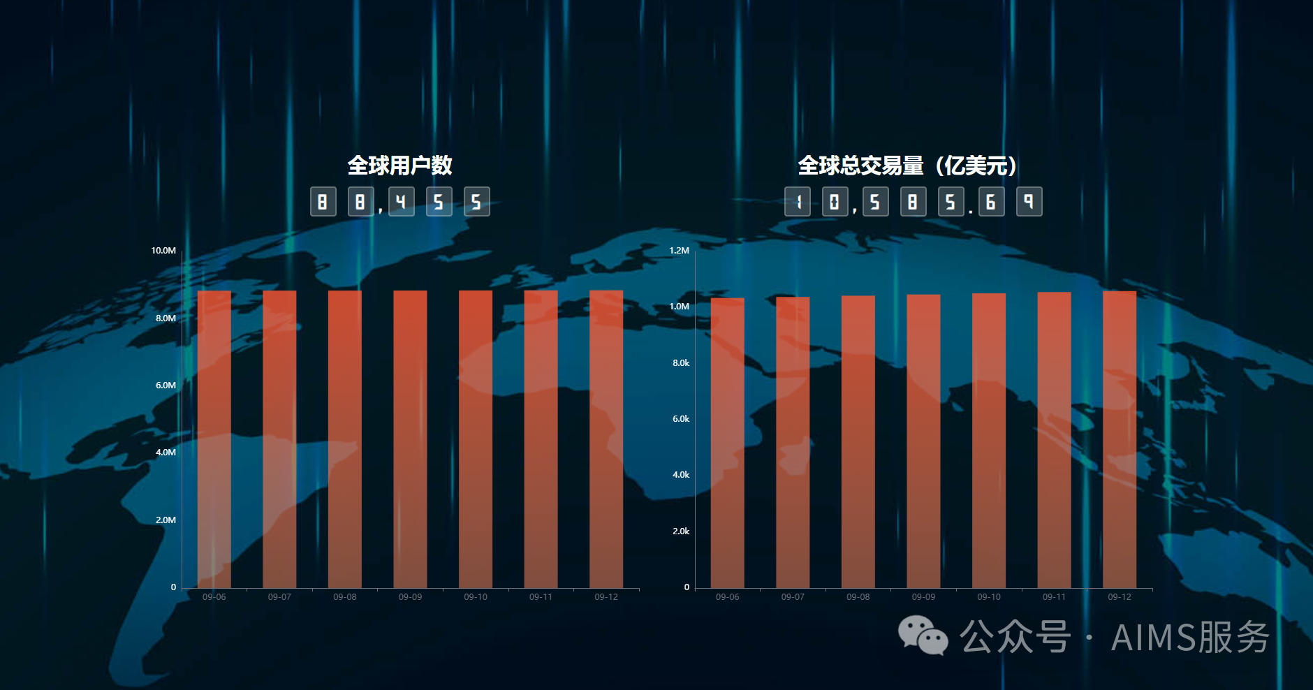 英超足球队托特纳姆热刺宣布与AIMS荣鹰证券达成2024年全球在线交易合作
