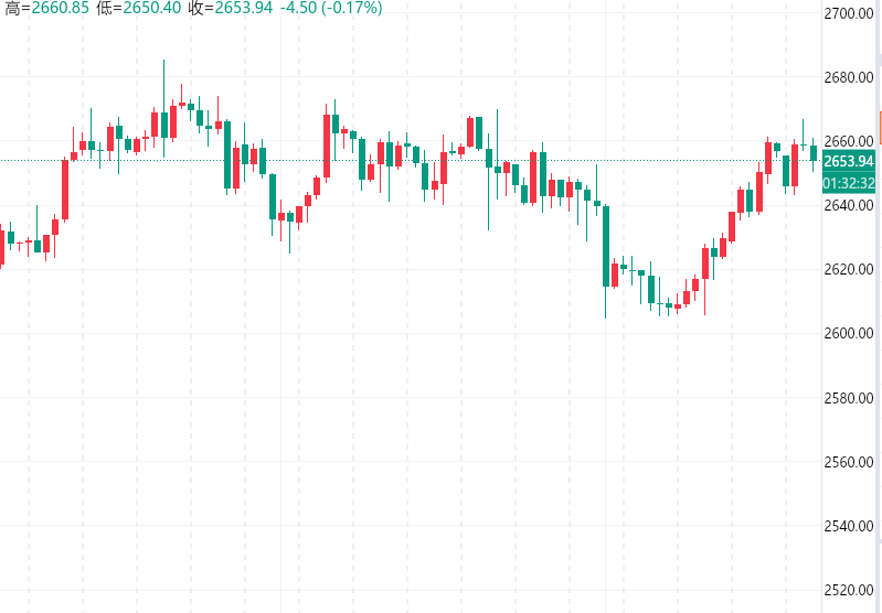 1728909322539086.png 5588A7F9BBC4EBA628B6733976FE82DC.png