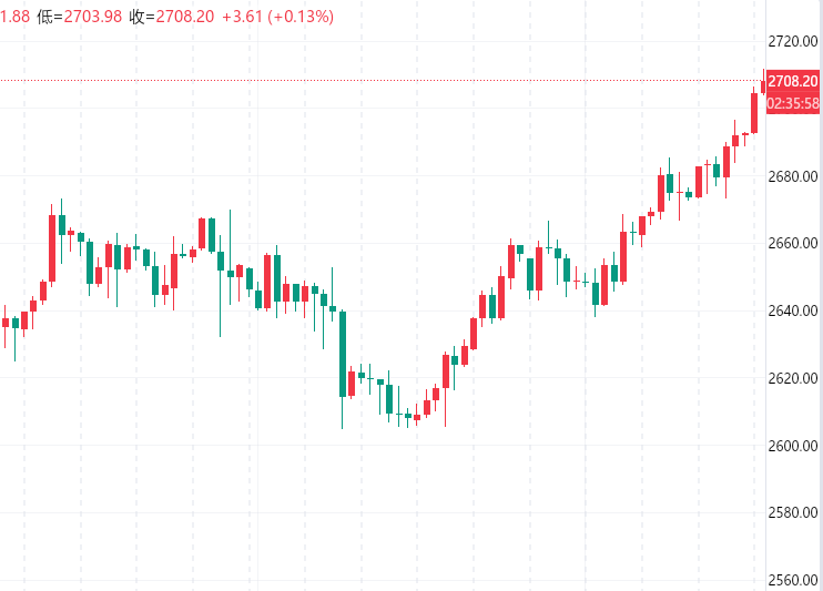 1729223488972481.png 711885F3DE5C40031A970976D079AD39.png