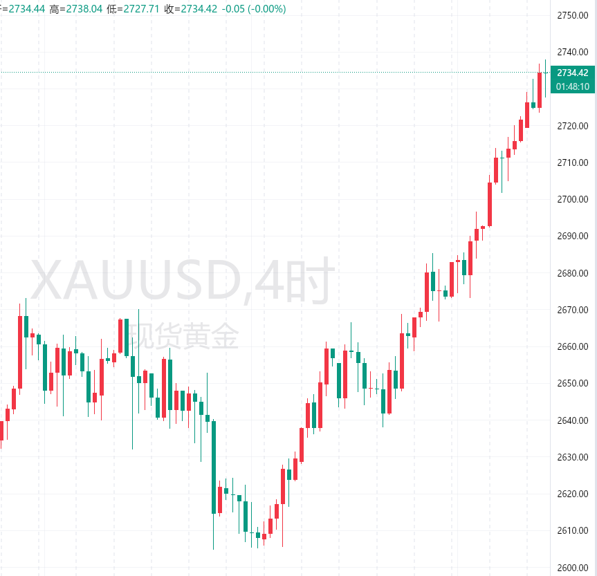 1729513130266656.png 406AF8A179EFC341BF8D49E51AED9C72.png