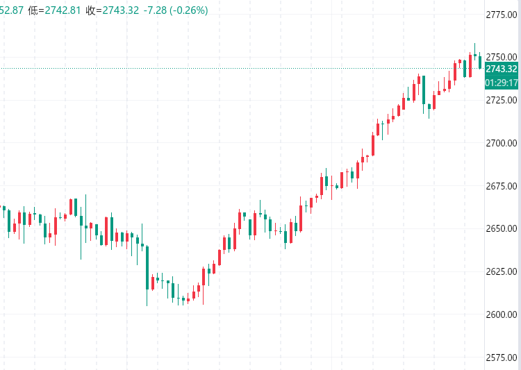 1729688322180203.png 544FBBCE5176C5BF77E7617A9EEBFAF2.png