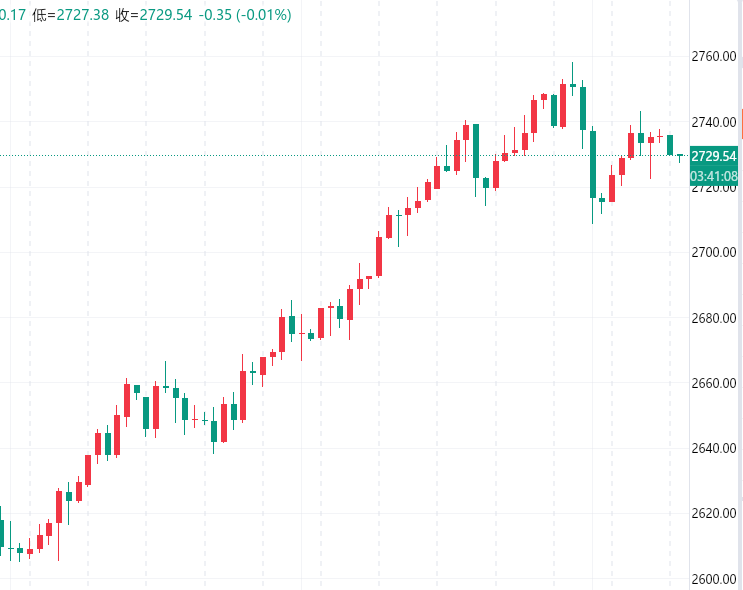 1729823738489866.png 7BF7FDBA637BC648D837E86C91D5C364.png