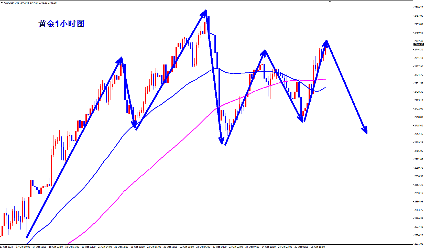 1730082553224760.png 1730078680614949.png