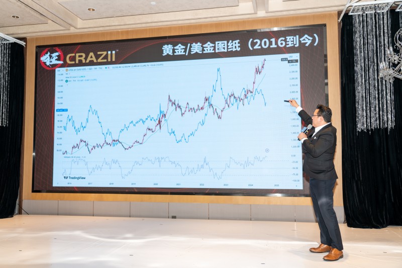 交易者同盟会2024浅谈交易暨百城联动线下技术交流会●福州站取得圆满成功！
