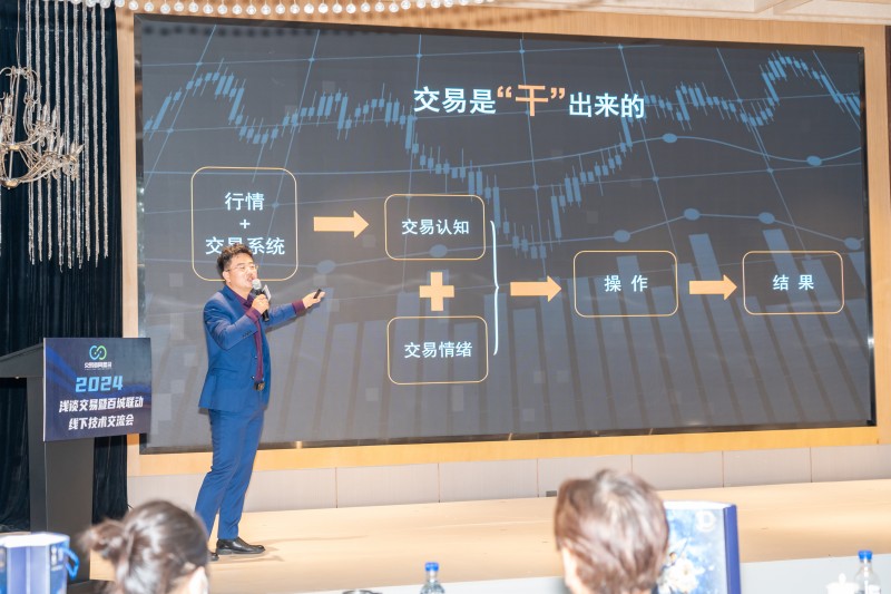 交易者同盟会2024浅谈交易暨百城联动线下技术交流会●福州站取得圆满成功！