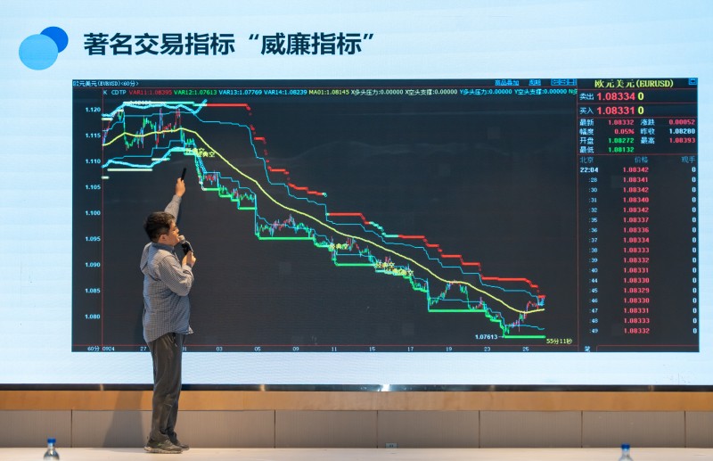 交易者同盟会2024浅谈交易暨百城联动线下技术交流会●福州站取得圆满成功！