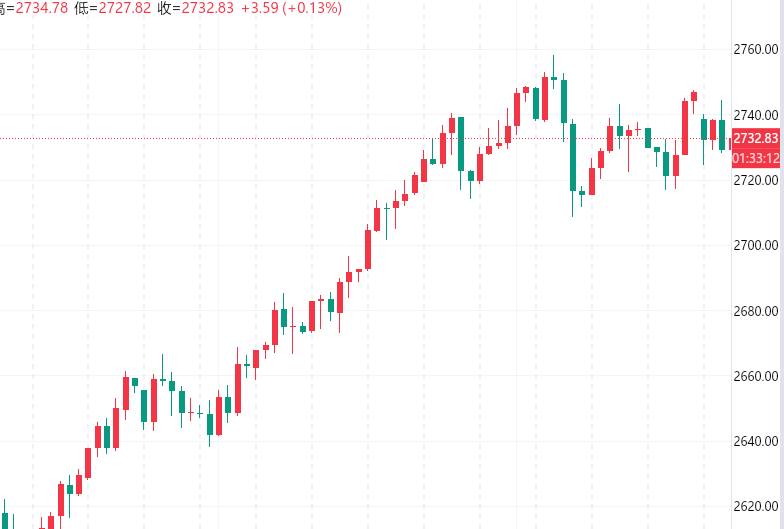 1730118852318423.png A83BBB62BBE56C80404F274FEE2EA252.png