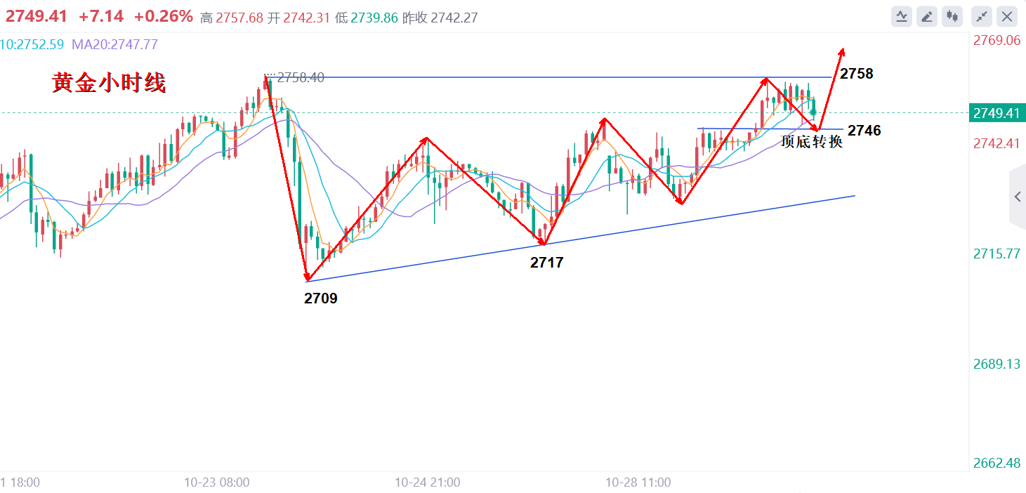 1730204918492034.png 10bf62c5078914017e2cbb5670695b5a_1730199246878090.png