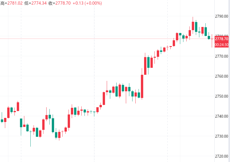 1730292280887148.png 6F851DCC8EB2048623D69150C4C7436E.png