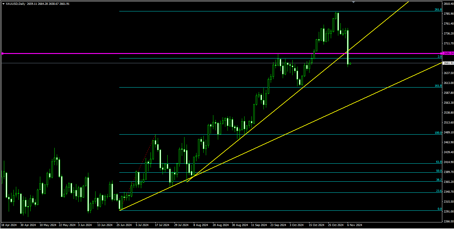 1730944650760274.png 11.7.1.png