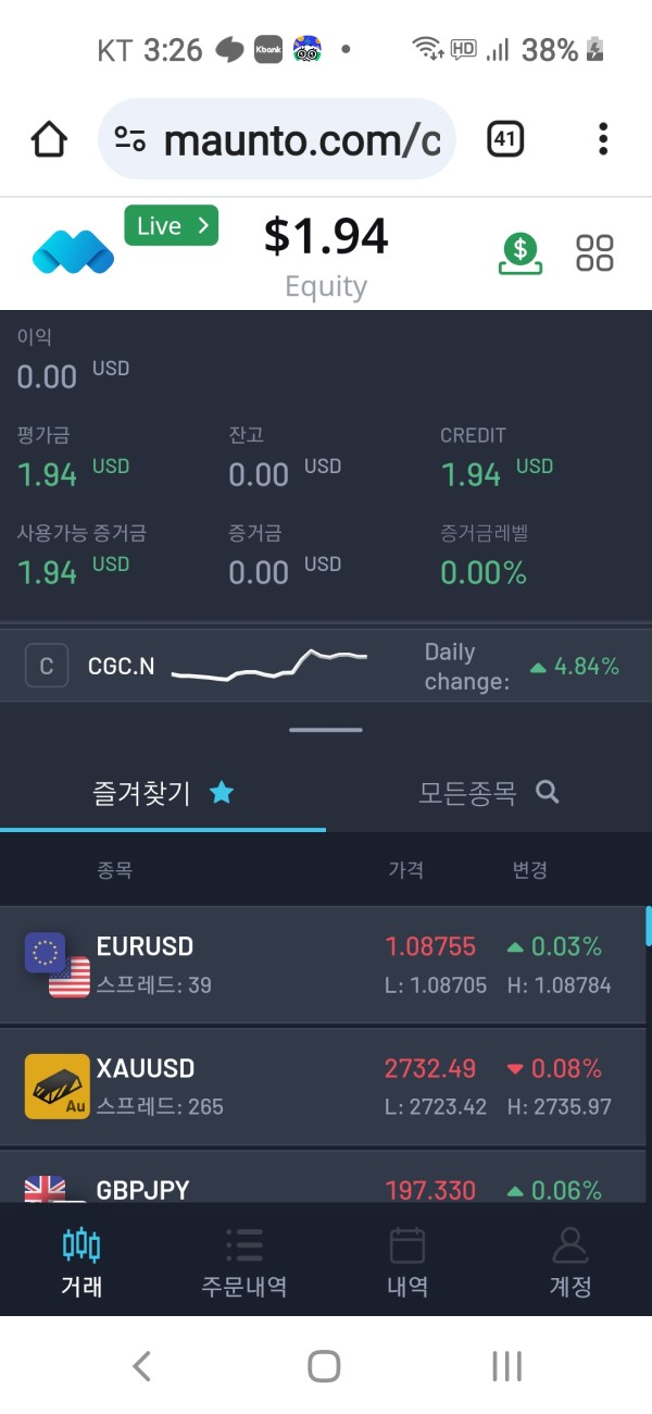 经纪人经理推荐交易AUDUSD（交易日期4日），US500（交易日期18日），US30（交易日期21日），NZDUSD（交易日期22日），XAGUSD（交易日期23日），AUDUSD（交易日期23日），BRENT（交易日期29日），US500（交易日期30日），XAUUSD（交易日期30日），USTEC（交易日期30日），我按照推荐进行了交易。然而，我相信经理的话，认为美国总统选举日（11月5日）后市场会上涨，所以我没有平仓，继续等待。10月30日，我的余额是$13,035，信用额度为$10,000，但是在10月31日，我一下子被清仓了。目前，我的余额是$0。在这段时间里，我根据Mounto（经纪人）经理的建议，总共存入了$23,021（₩33,663,703）。希望您能帮助我至少稍微恢复一点损失。