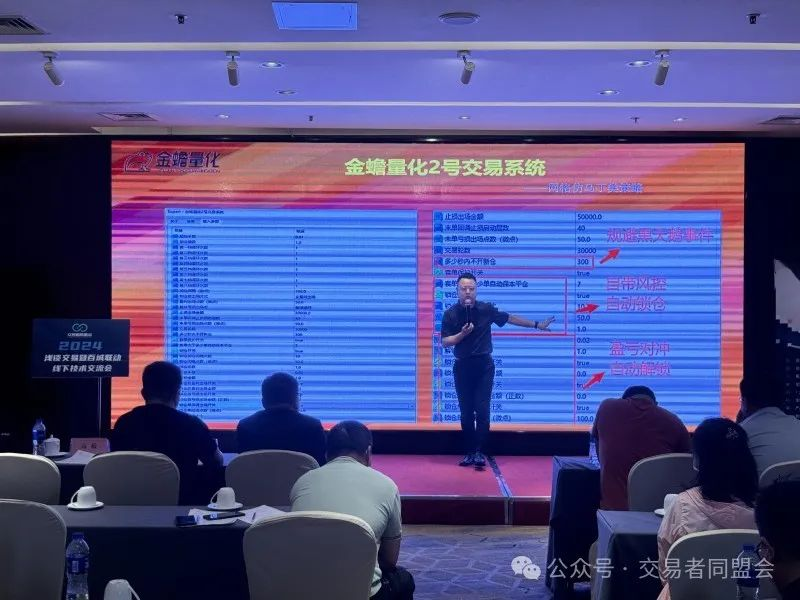 交易者同盟会2024浅谈交易暨百城联动线下技术交流会●石家庄站取得圆满成功! 交易者同盟会2024浅谈交易暨百城联动线下技术交流会●石家庄站取得圆满成功!