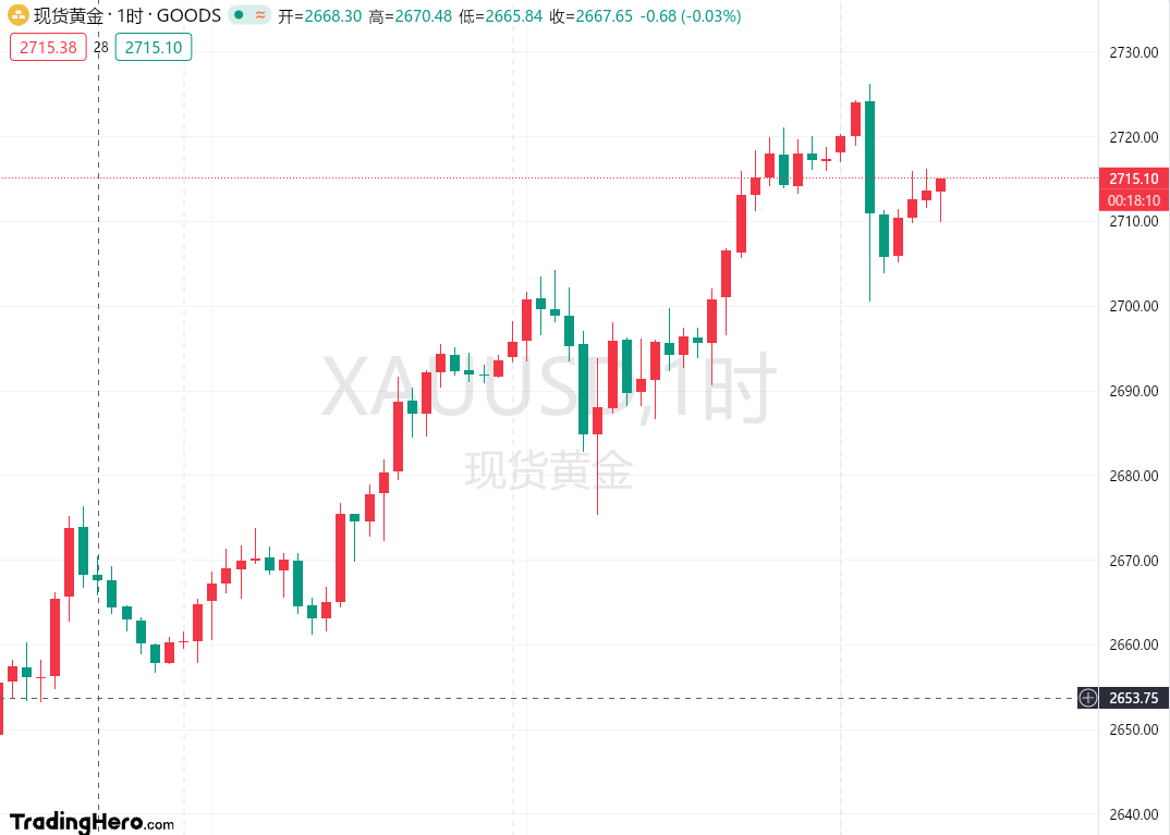 1733986466443490.png 黄金.png