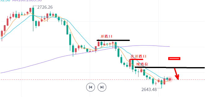 1734331455484448.png 黄金.png