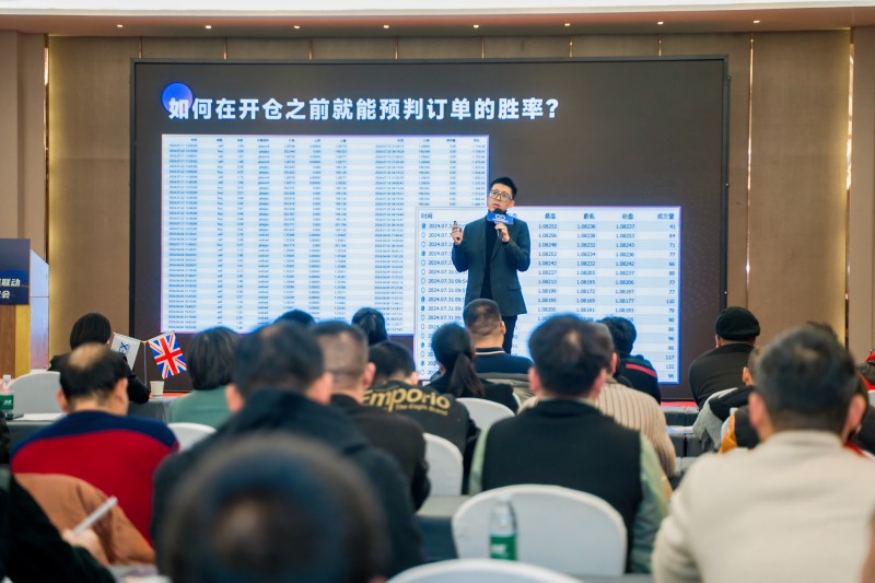 交易者同盟会2024浅谈交易暨百城联动线下技术交流会●南宁站取得圆满成功！