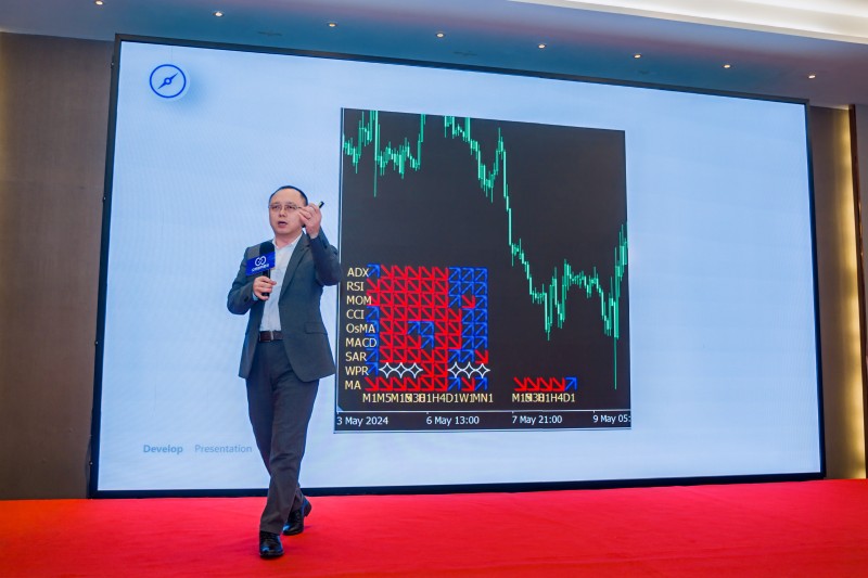 交易者同盟会2024浅谈交易暨百城联动线下技术交流会●南宁站取得圆满成功！