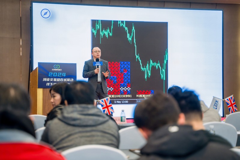 交易者同盟会2024浅谈交易暨百城联动线下技术交流会●南宁站取得圆满成功！