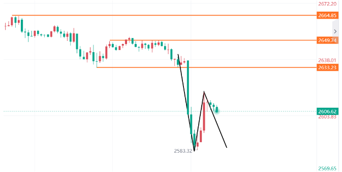 1734598982472950.png 黄金.png