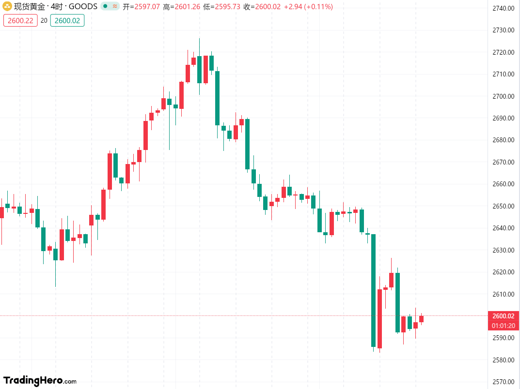 1734675458875155.png 黄金.png