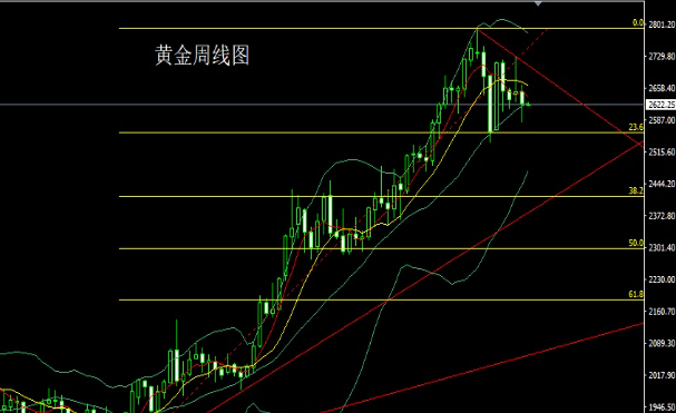 1734958500418734.png 黄金.png