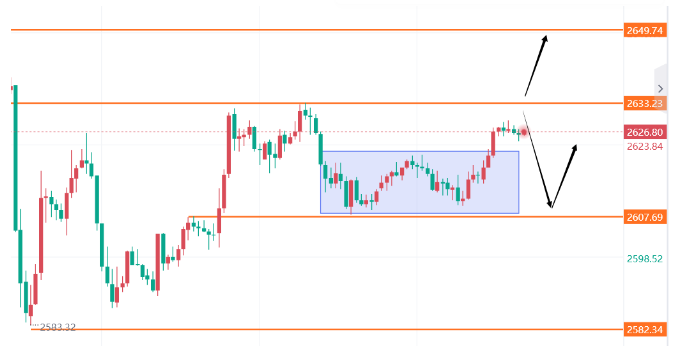 1735198818891401.png 黄金.png