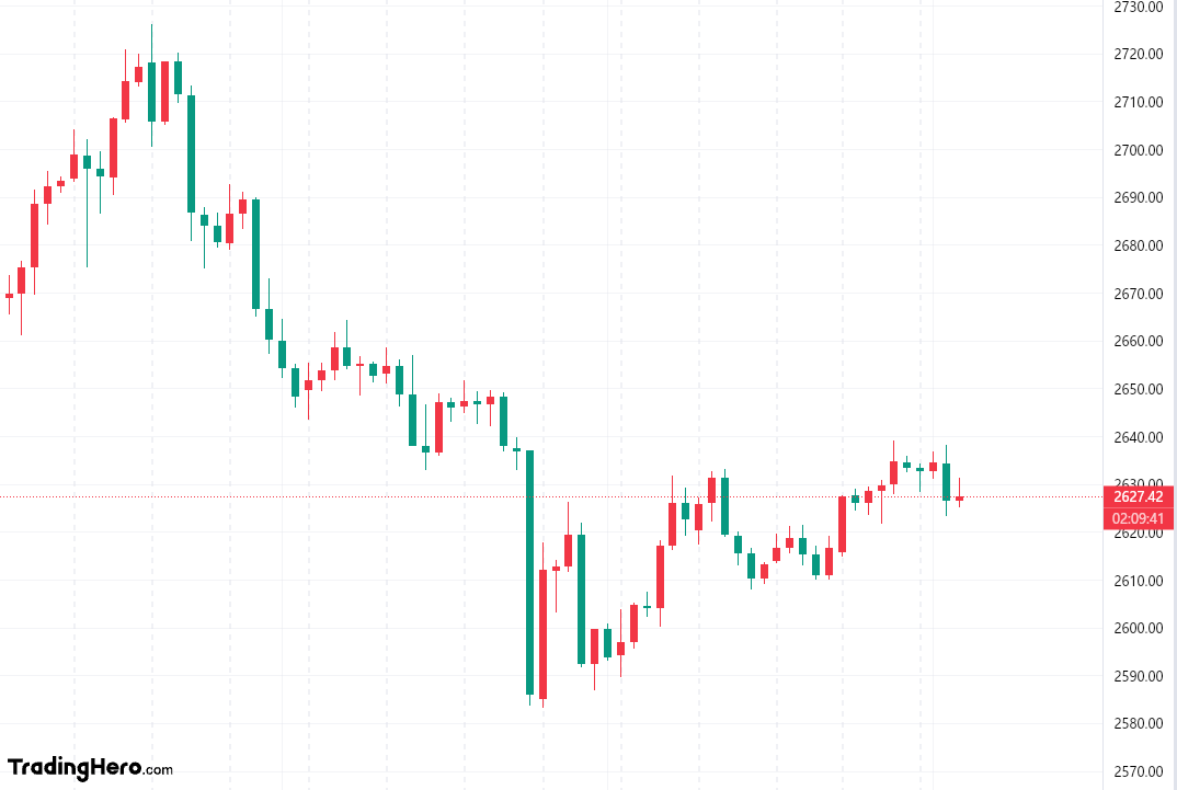 1735304431915687.png 黄金.png