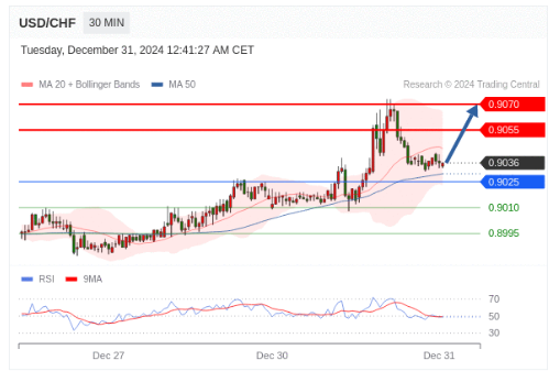 1735604244177411.png 图片8.png