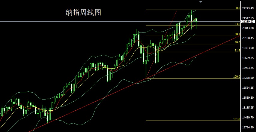 1736119555705916.jpg 纳指.jpg