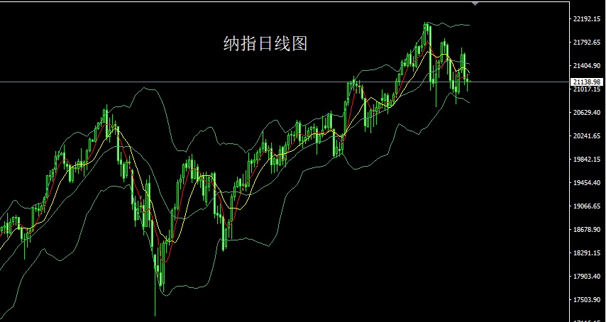 1736381973784369.jpg 纳指.jpg