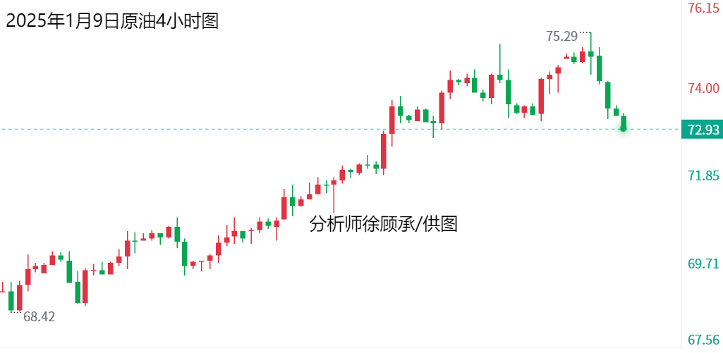 1736389067823873.png 1.9原油.png