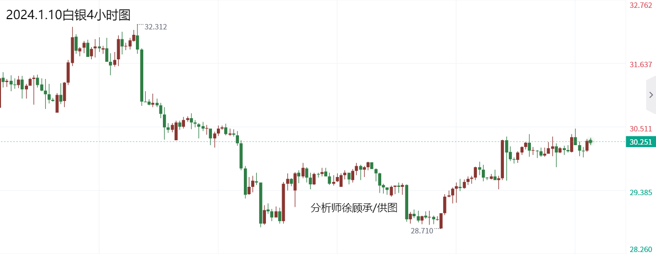 1736491860312634.png 1.0白银.png