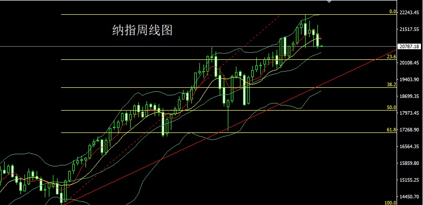 1736725435884699.jpg 纳指.jpg