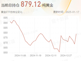 1737335285591027.png 图片1.png