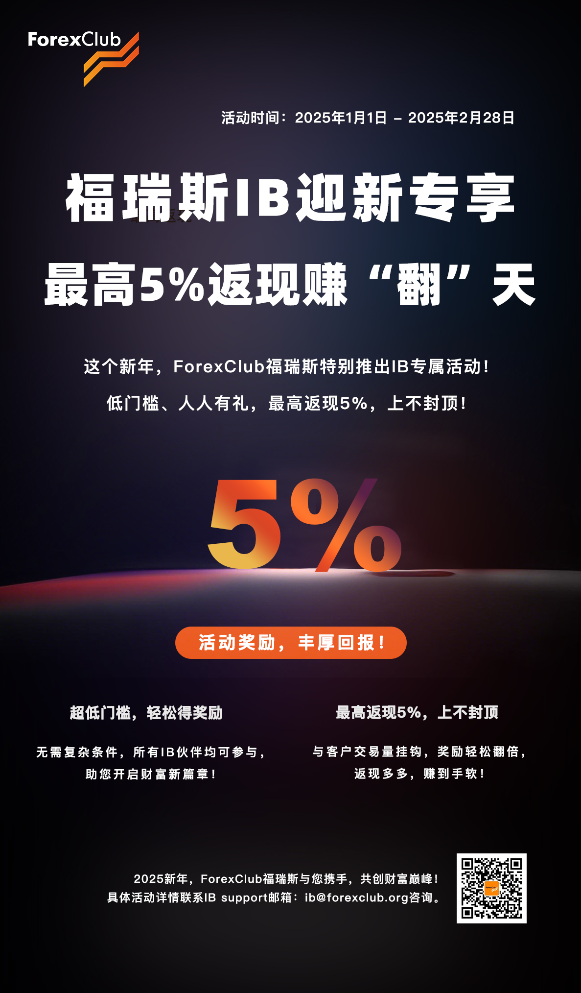 Forexclub福瑞斯IB迎新专享， 最高5%返现赚“翻”天！