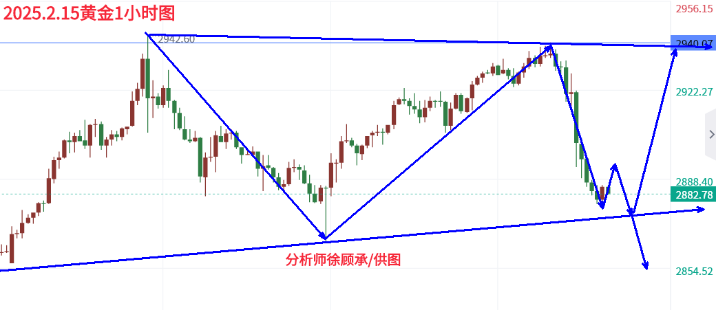 1739595649378631.png 2.15黄金周末.png