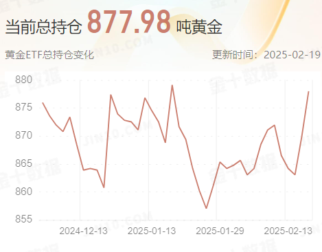 1740025509478307.png 图片1.png