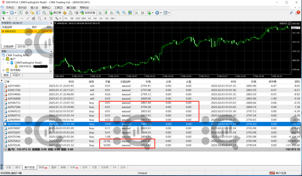 【舆情】曝光CXM Trading希盟黑幕：平台擅自下单 异常交易致30多万美金账户爆仓 客户资金遭无故转移