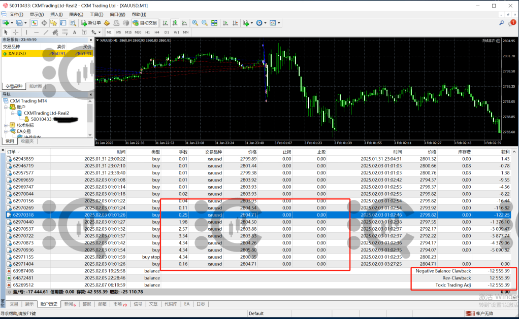 【舆情】曝光CXM Trading希盟黑幕：平台擅自下单 异常交易致30多万美金账户爆仓 客户资金遭无故转移
