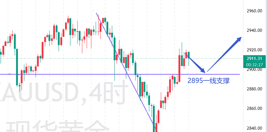 1741144383289478.png QQ截图20250305102916.png