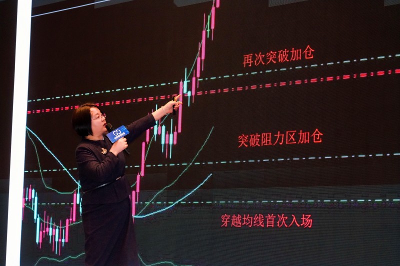 交易者同盟会2025浅谈交易暨百城联动线下技术交流会●青岛站取得圆满成功！