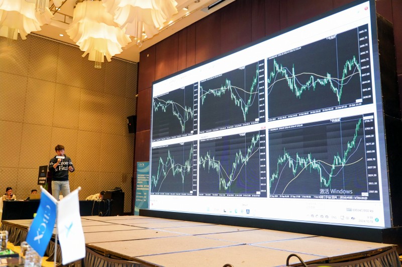 交易者同盟会2025浅谈交易暨百城联动线下技术交流会●青岛站取得圆满成功！