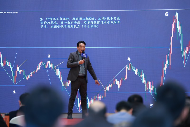 交易者同盟会2025浅谈交易暨百城联动线下技术交流会●苏州站取得圆满成功！