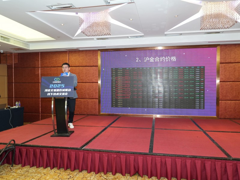 交易者同盟会2025浅谈交易暨百城联动线下技术交流会●佛山站取得圆满成功！