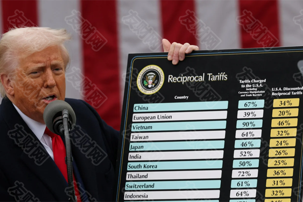 特朗普对所有国家征收至少10%的关税 对中国的关税将飙升至50%以上